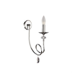 Klasyczny kinkiet...