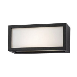 Zewnętrzne lampy ścienne...