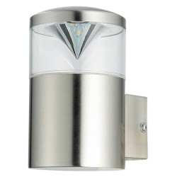 Zewnętrzne lampy ścienne...