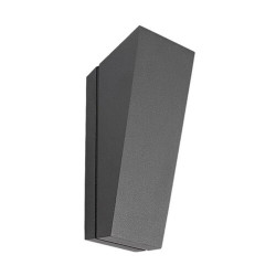 Zewnętrzne lampy ścienne...