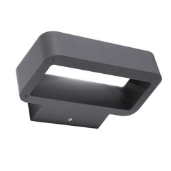 Zewnętrzne lampy ścienne...