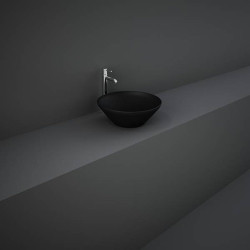 Variant umywalka nablat....